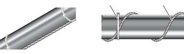 防靜電漏水感應(yīng)線有什么作用？