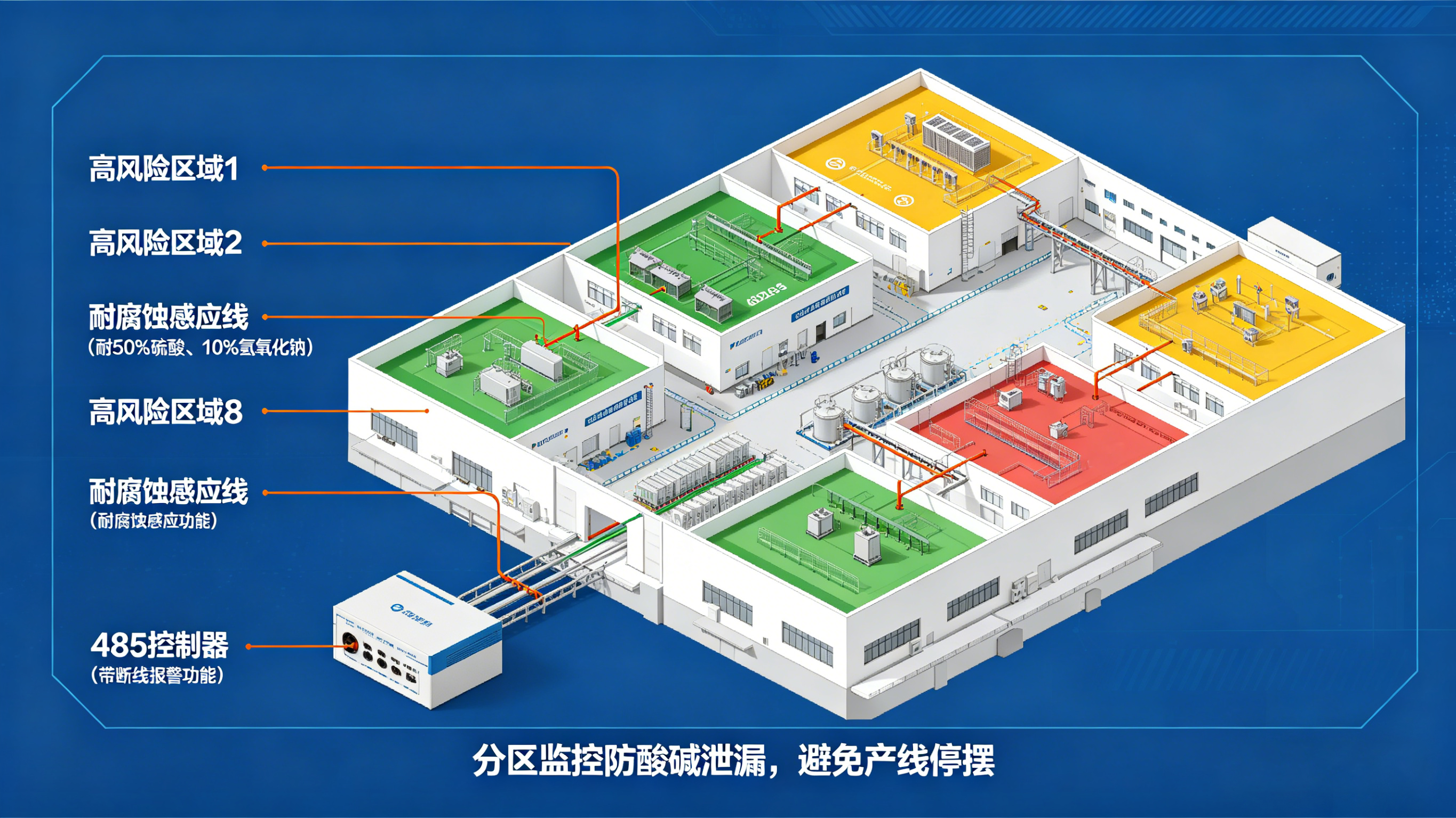 工業(yè)漏水檢測(cè)查漏測(cè)漏水：業(yè)疆螺旋感應(yīng)線技術(shù)讓漏點(diǎn)無處遁形